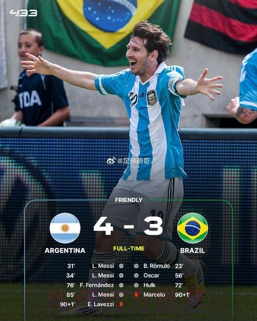 最新世界杯巴西梅西焦点对决深度解读