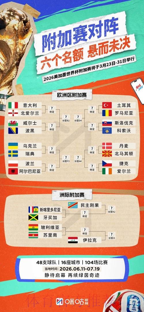 最新世界杯克罗地亚德布劳内小组赛形势深度解读