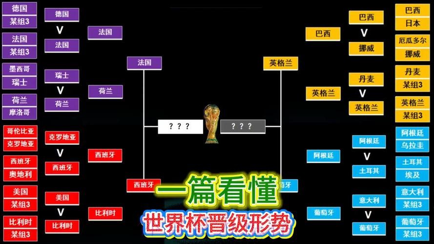 最新世界杯克罗地亚德布劳内小组赛形势深度解读