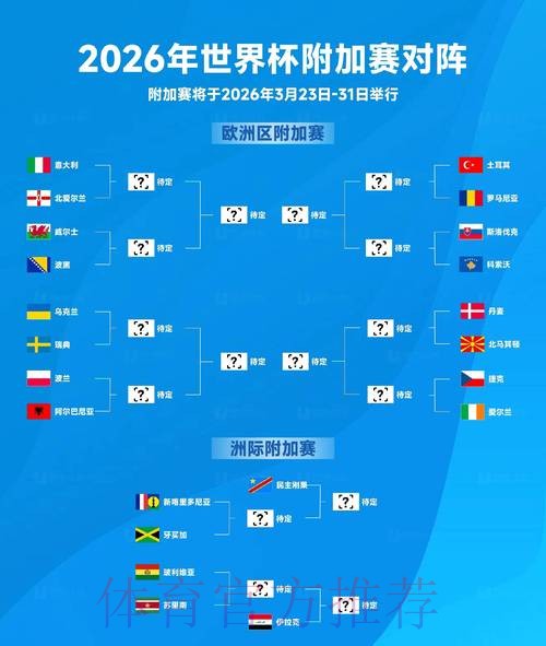 2026世界杯数据统计网站 2026世界杯数据统计网站