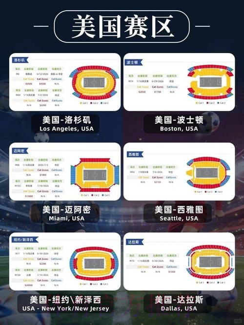 2026美加墨世界杯购票 2026美加墨世界杯购票