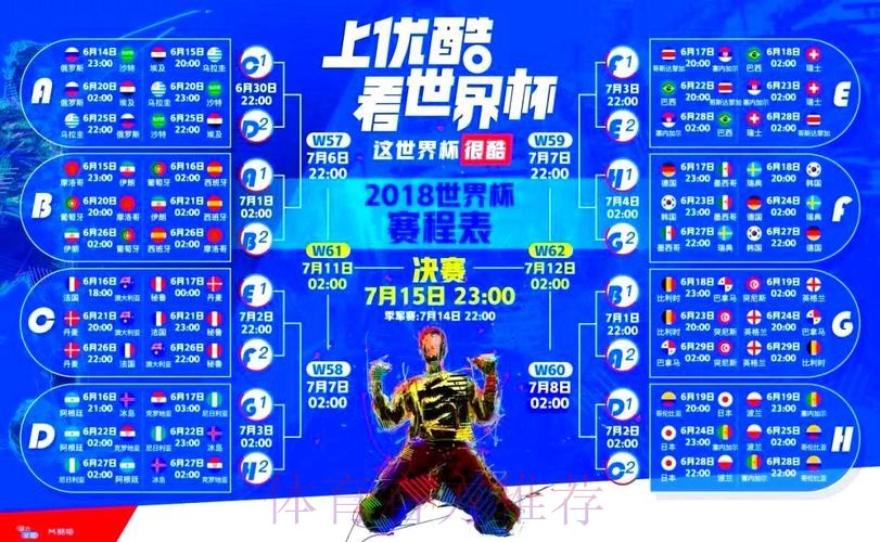 世界杯直播平台推荐