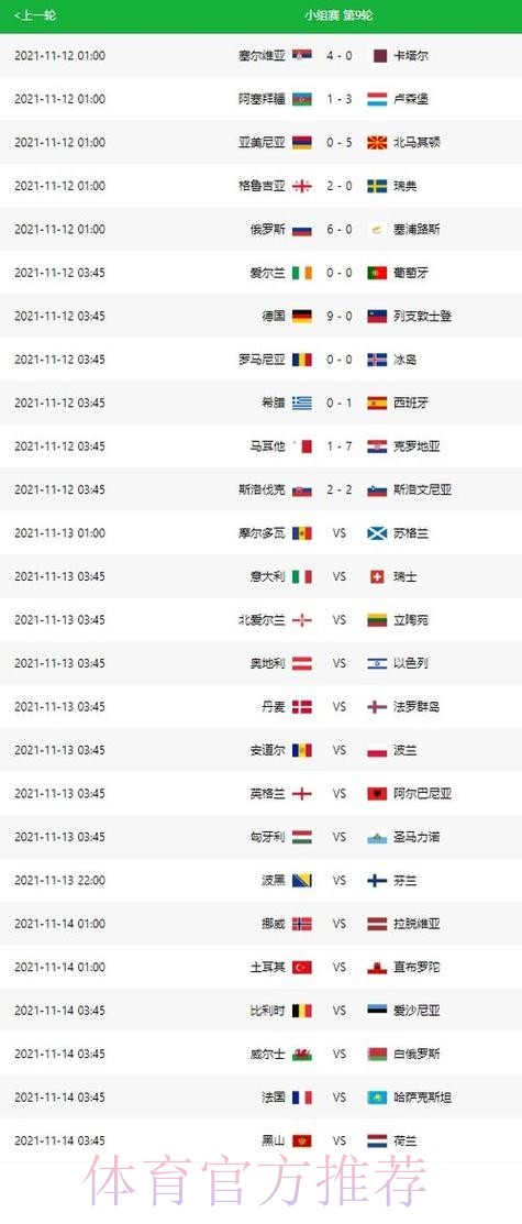 世界杯实时比分实时