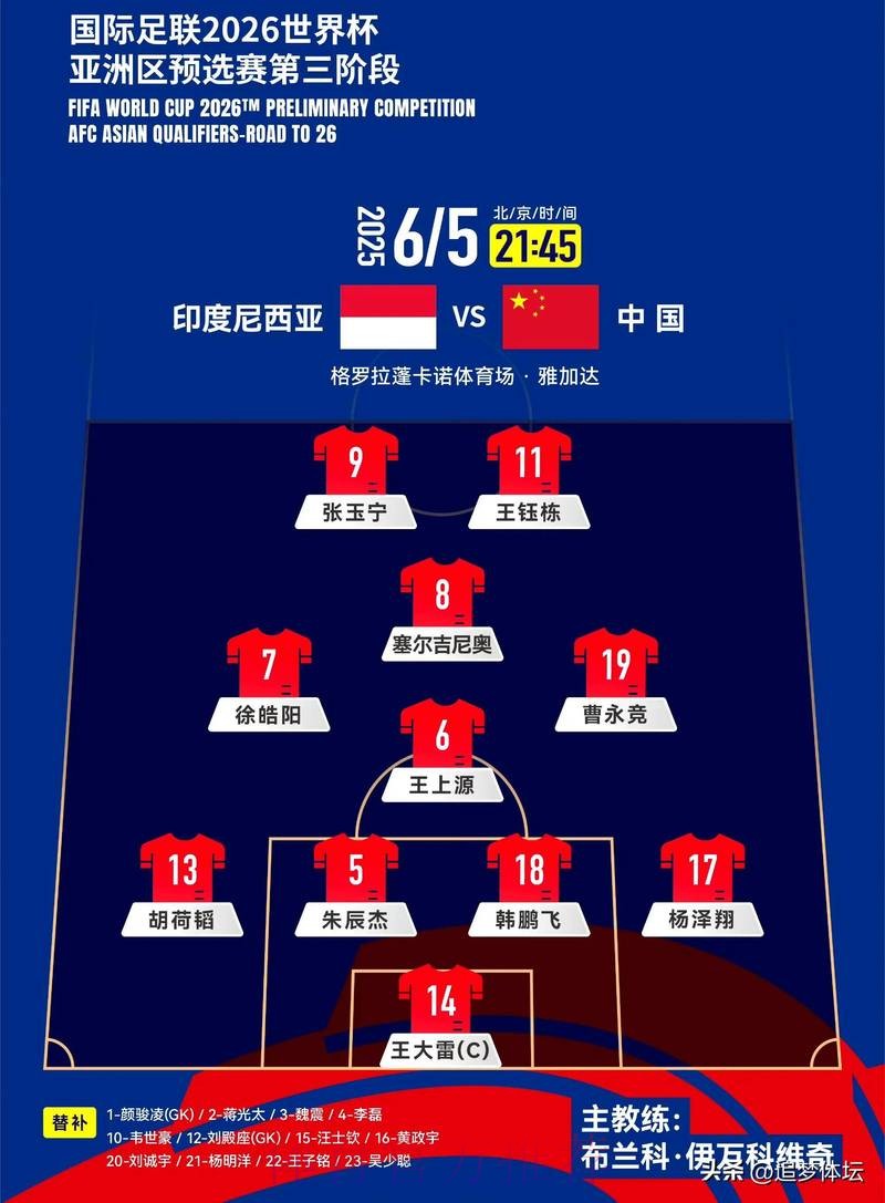 世界杯积分榜中国时间