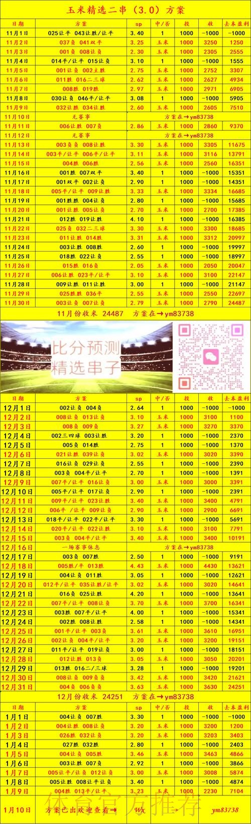 世界杯盘口在线官方:全面解析与趋势分析 世界杯盘口在线官方:全面解析与趋势分析