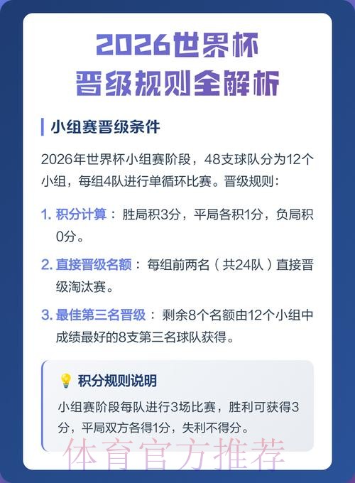 2026世界杯比分开户攻略解析 2026世界杯比分开户攻略解析